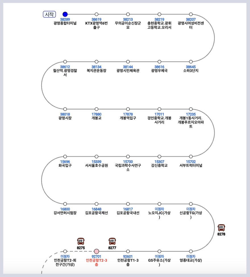 6014 공항버스 시간표 리무진 버스 6014번시간표 예매 요금 실시간 위치 노선(광명KTX역 소하 철산 개봉 오류 강신 화곡 강서 김포인천공항)