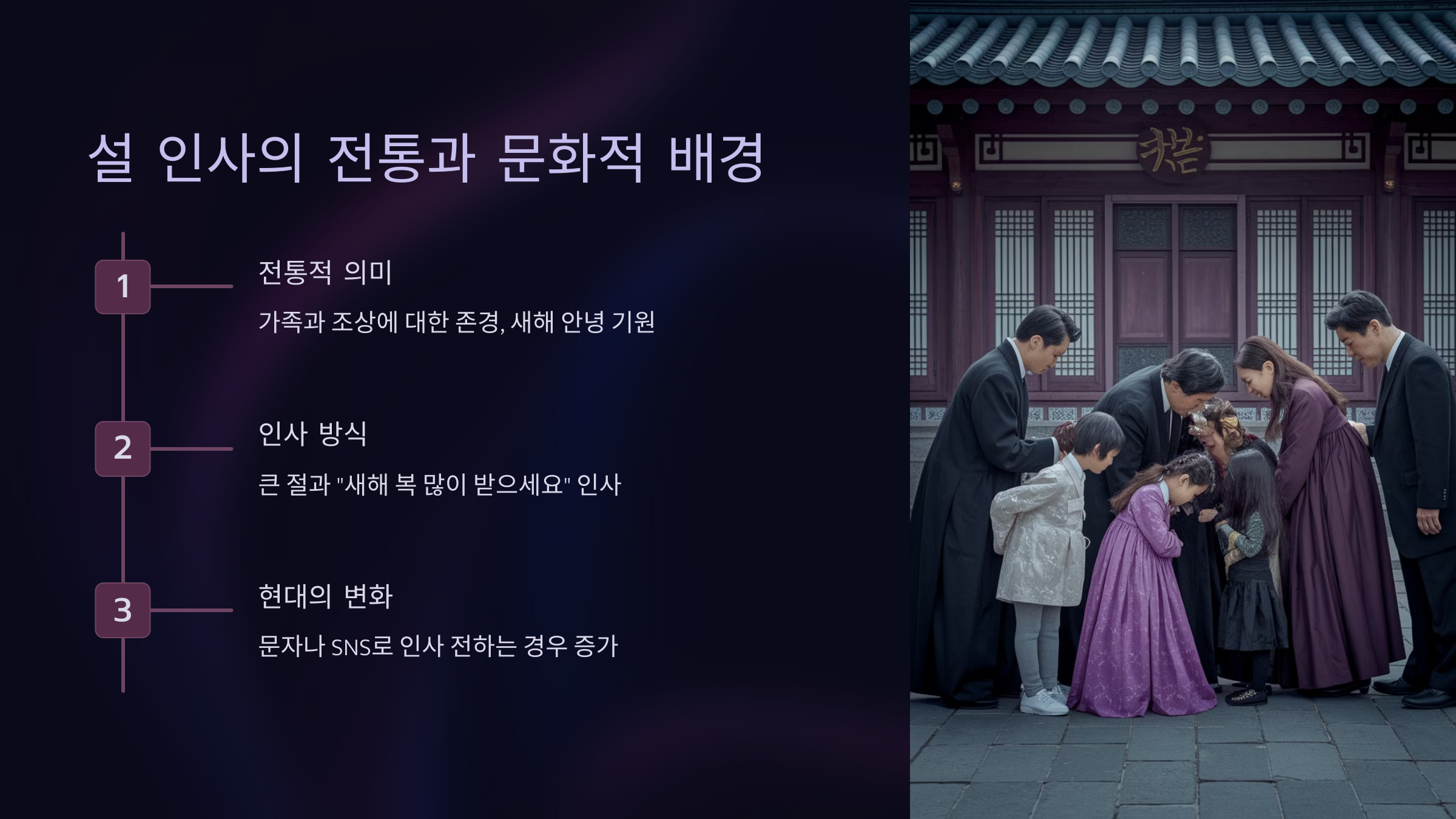 설 인사의 전통과 문화적 배경