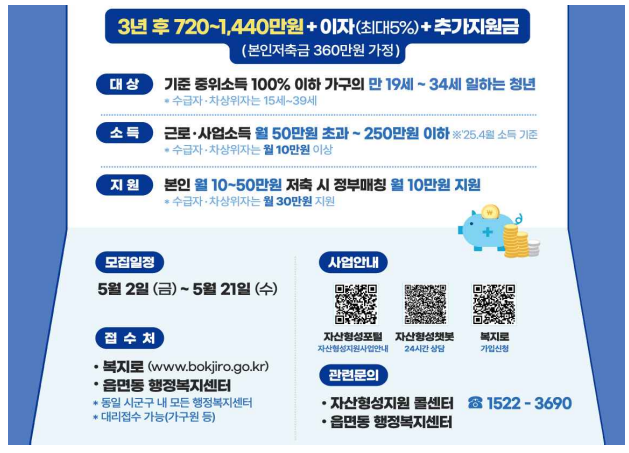 3년 후 얼마나 받나