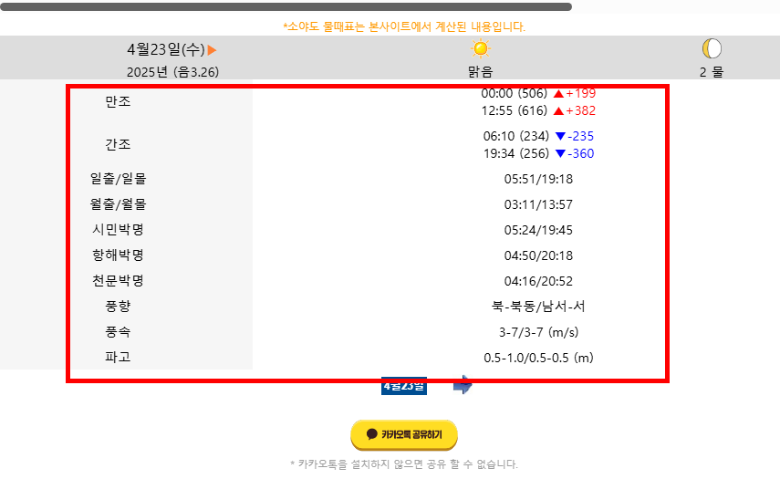 서해안 물때표 시간 확인 사이트