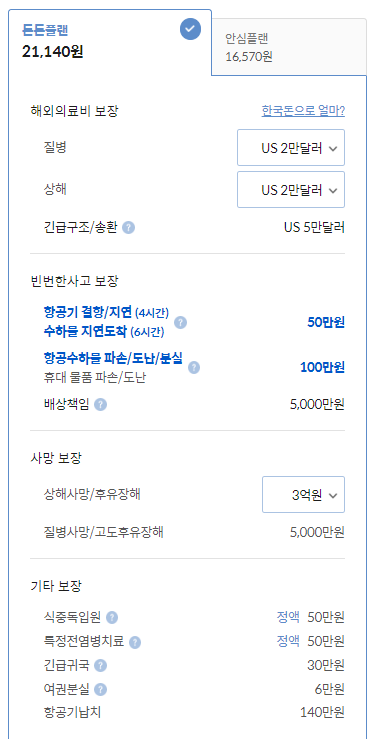 해외여행보험 보장내용