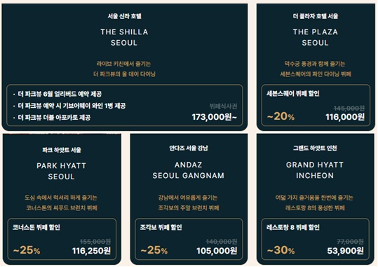 호텔별 뷔페 가격1