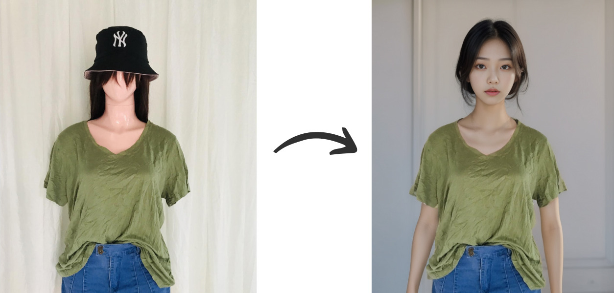 Draph Art AI Fitting Models