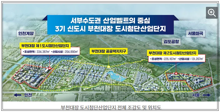 서부수도권-산업벨트-부천대장지구-첨단산업단지