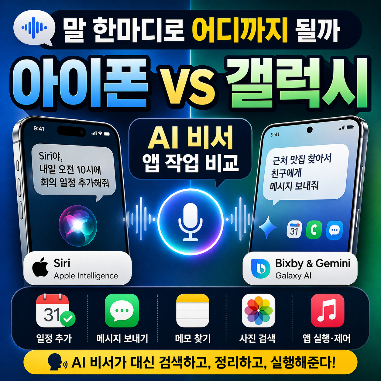 스마트폰 AI 비서 기능, 말 한마디로 앱 작업은 어디까지 가능할까