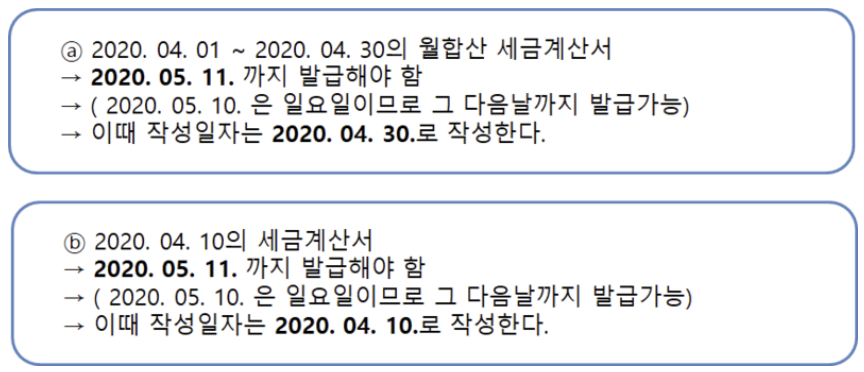 전자 세금 계산서 국세청 전송