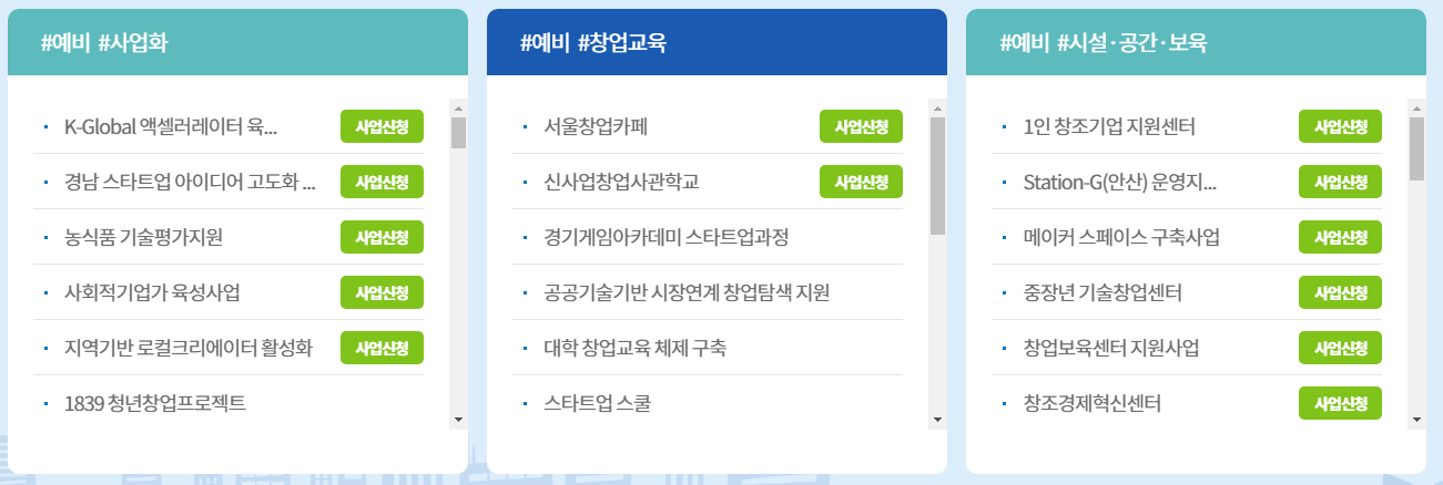 창업자금 정부지원금 종류 및 신청