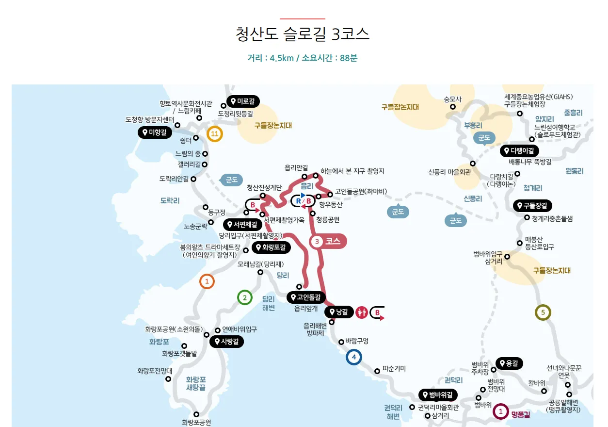 청산도 슬로길 3 코스
