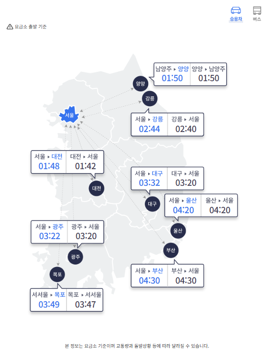 고속도로 상황 확인 시 주의사항