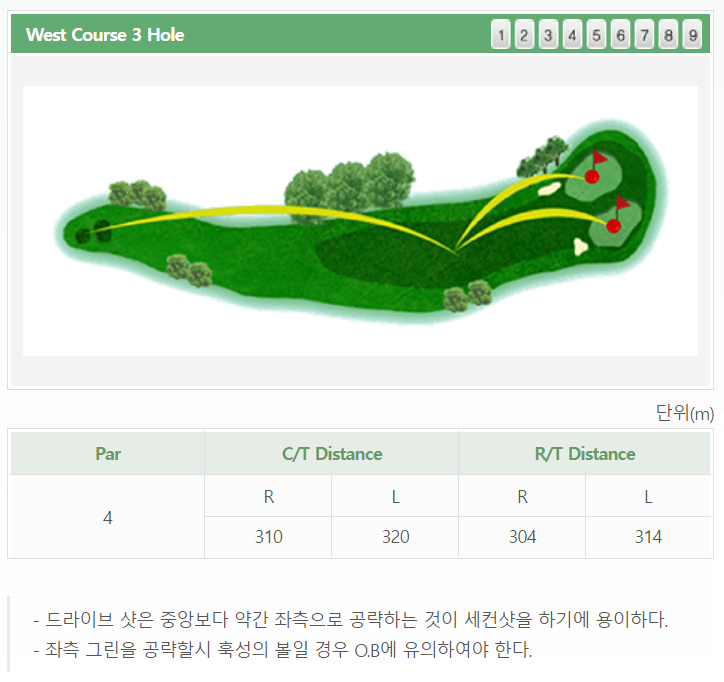 울산 컨트리클럽 서코스 공략도 03