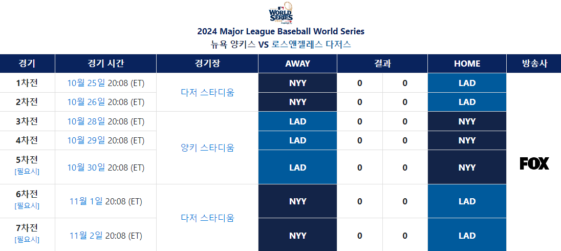 2024년-월드시리즈-경기-일정-및-시청-방법