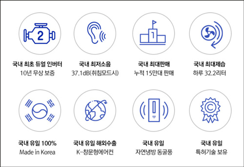 파세코 창문형 에어컨3 장점 이미지