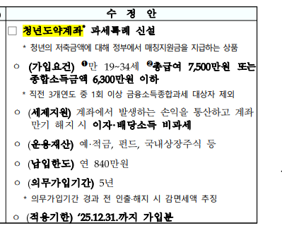 청년도약계좌 설명안1