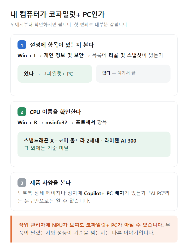 윈도우 11 코파일럿+ PC인지 확인하는 방법 도표