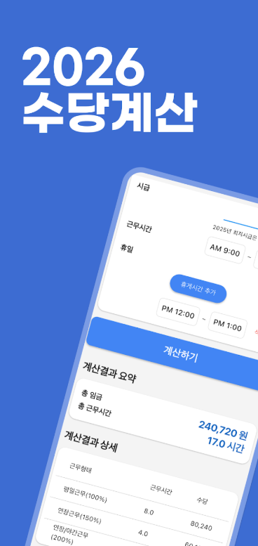 휴일 야간수당 계산방법, 연장근무 초과근무 야간근무 휴일근무 수당계산기