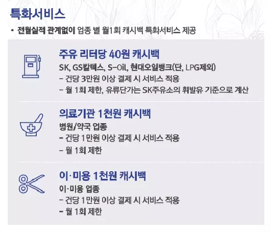 신협+CUbig+CLASSIC+체크카드+특화서비스