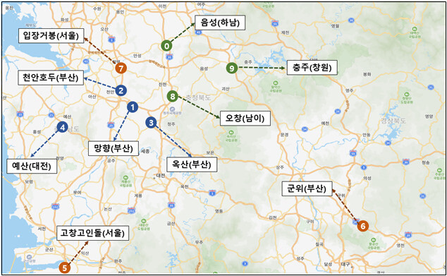 고속도로 휴게소 내 EV 무료 충전소