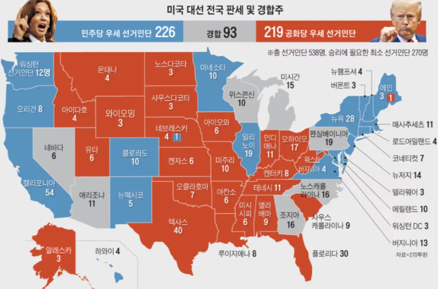 미국 대선 방식 미국 대선 개표방송 시간