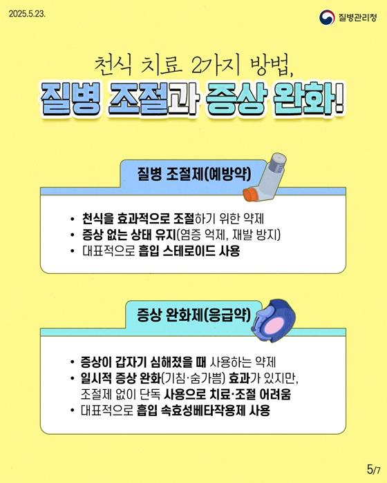 천식이란? 증상과 원인, 치료, 천식에 좋은 음식