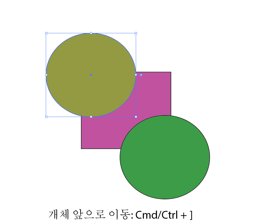 개체 앞으로 이동