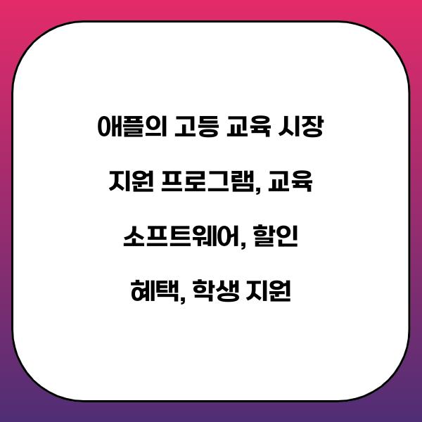 애플의 고등 교육 시장 지원 프로그램