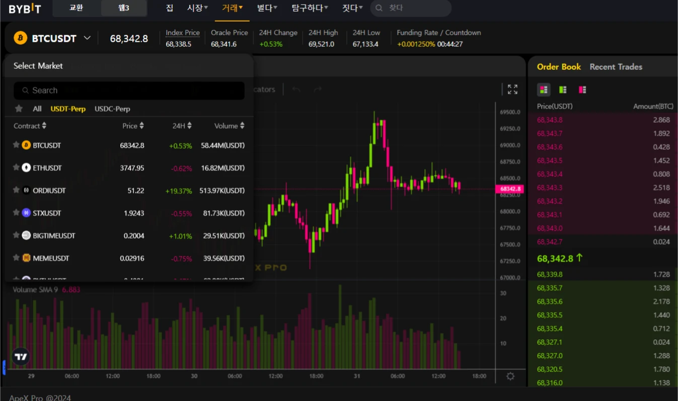 bybit-market-대시보드