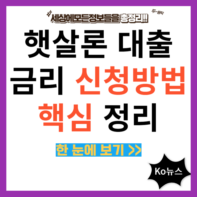 햇살론-대출-금리-신청방법-썸네일