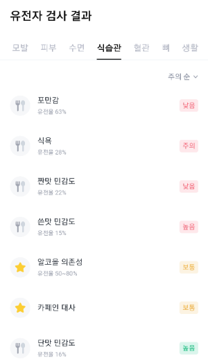 식습관-페이지