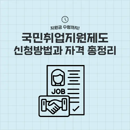 국민취업지원제도 신청방법
