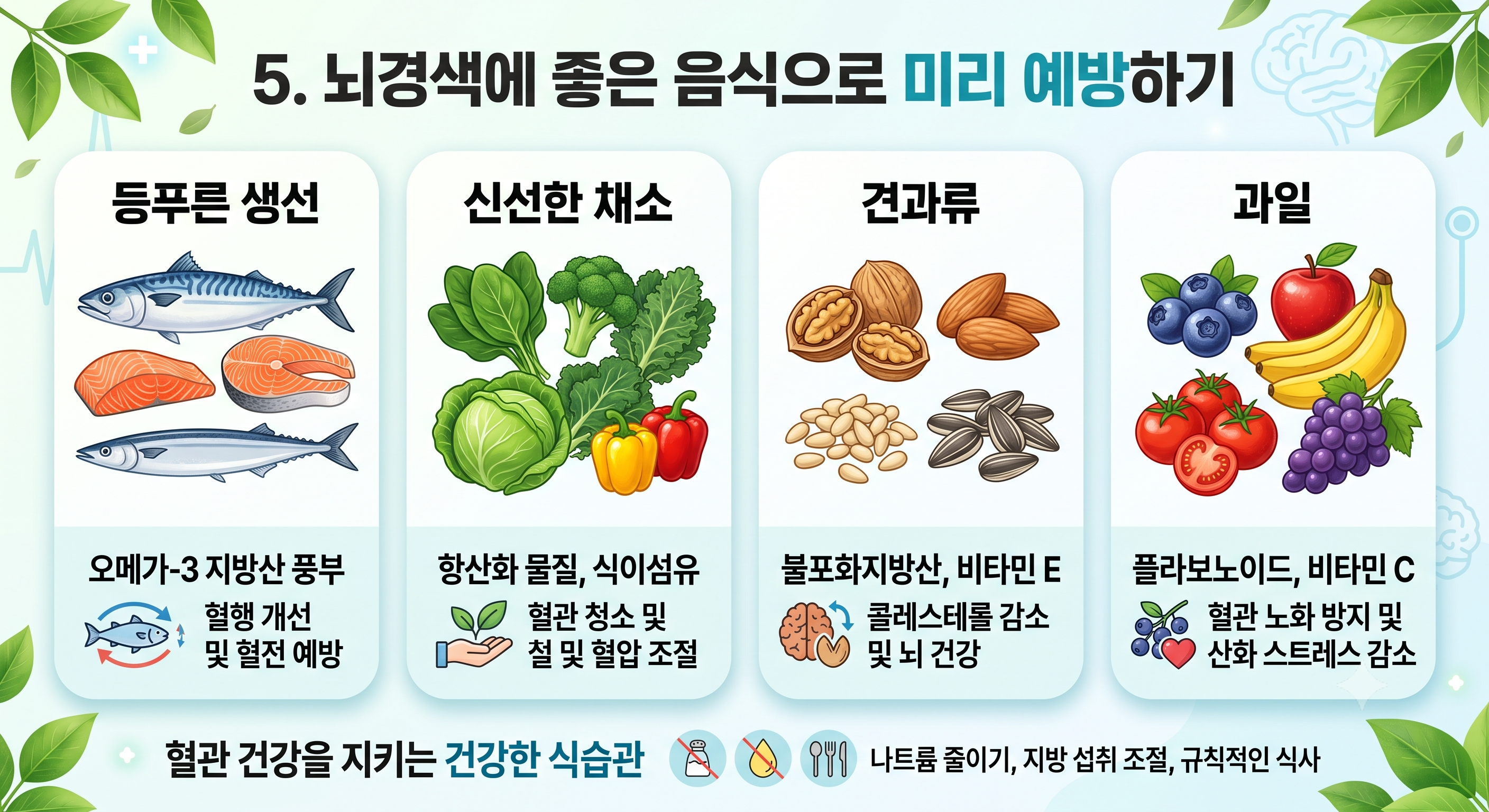 뇌경색에 좋은 음식