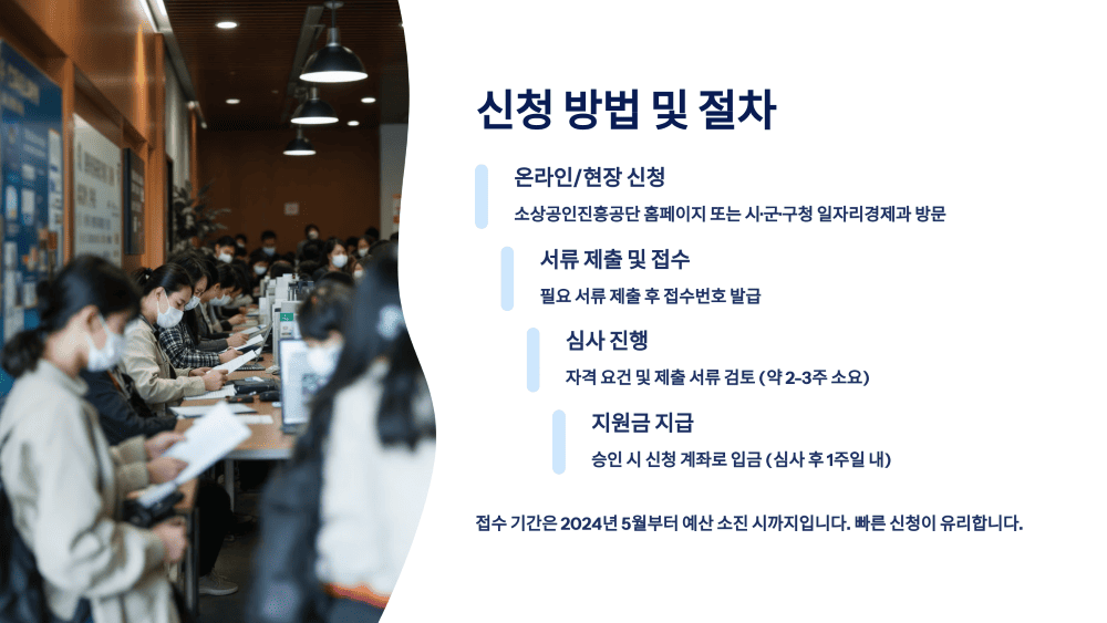 신청 방법 및 절차