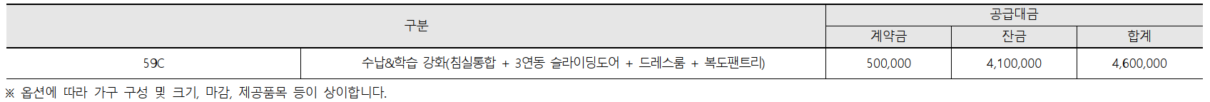 서울 은평구 역촌동 동부 센트레빌 아스테리움 시그니처 23년 3월 분양
