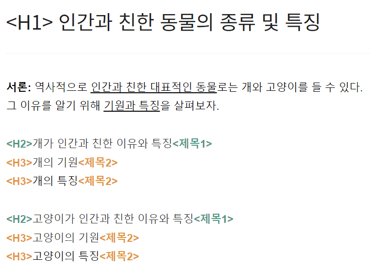 H태그를 활용한 키워드 반복과 주제의 통일성 예시