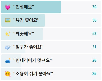 머큐어-서울-마곡-후기