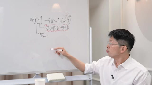 환율 상승의 대내외적 요인 분석 오건영 단장