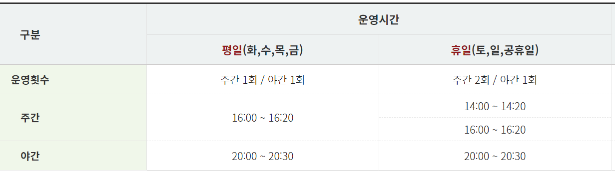 탑정호 출렁다리