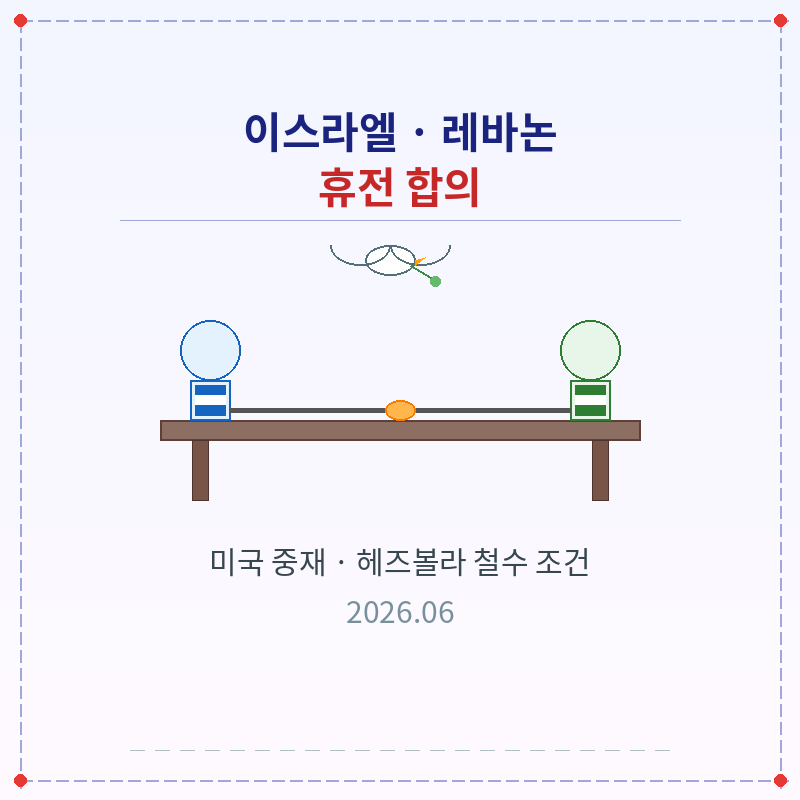2026 이스라엘 레바논 휴전 합의 관련 포스터 이미지