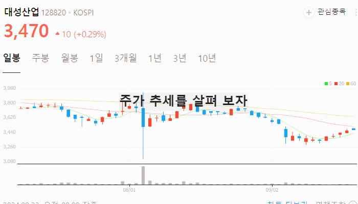 김동연 관련주 대장주 테마주 수혜주 TOP6