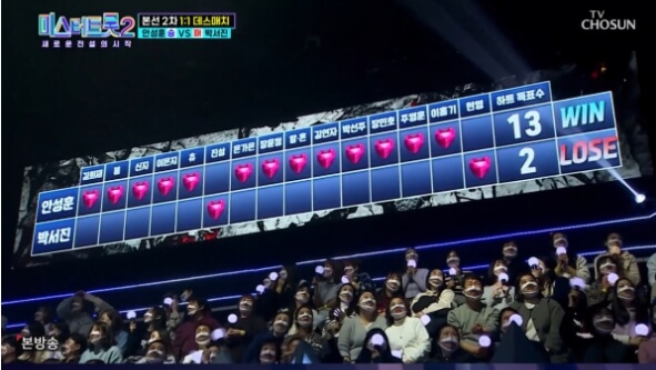 미스터트롯2 박서진 탈락