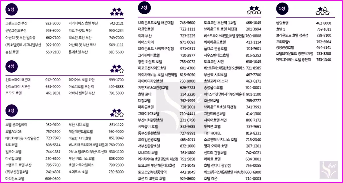 해운대 빛축제 주변 숙소 추천