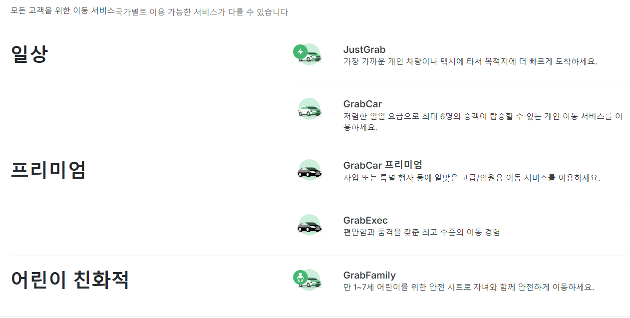 베트남 및 동남아 여행 필수 어플, 그랩(Grab) 사용법 총정리