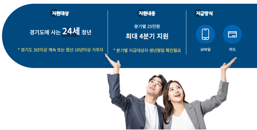 2025 경기도 청년 지원금 신청방법 및 대상 신청기간 확인필수!