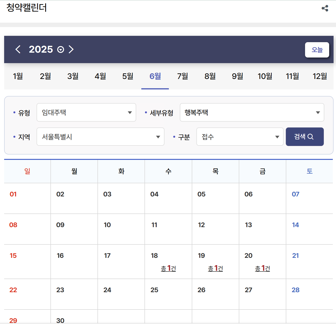 2025년 6월 서울특별시 행복주택 임대주택 청약 캘린더. 6월 18일, 19일, 20일에 청약 접수 일정 총 1건씩 표시된 이미지