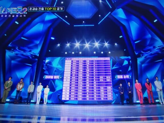 미스터 트롯2 결승진출자명단