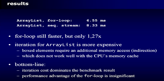 래퍼 타입 벤치마킹