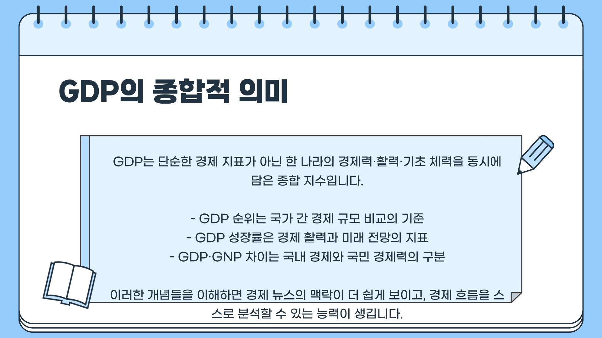 GDP 순위 ❘ GDP란 ❘ GDP 성장률 ❘ GDP GNP 차이 모두 알아보기