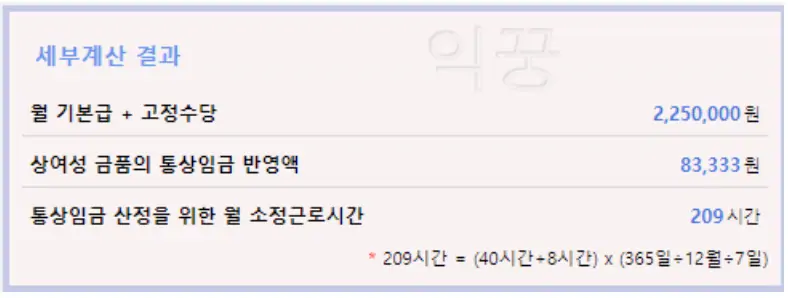 소정근로시간 및 통상임금 계산 내용