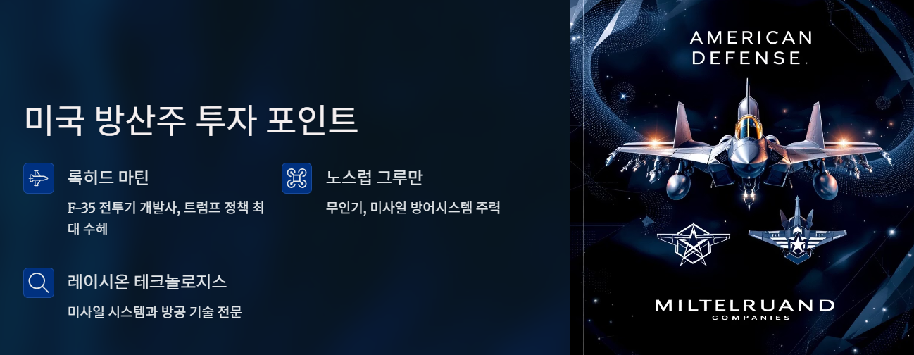 2. 미국 방산주: 대표 종목과 투자 포인트