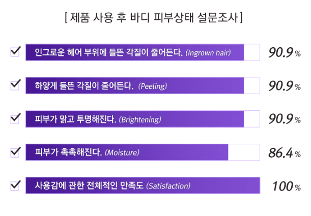 선택 포인트 3가지 