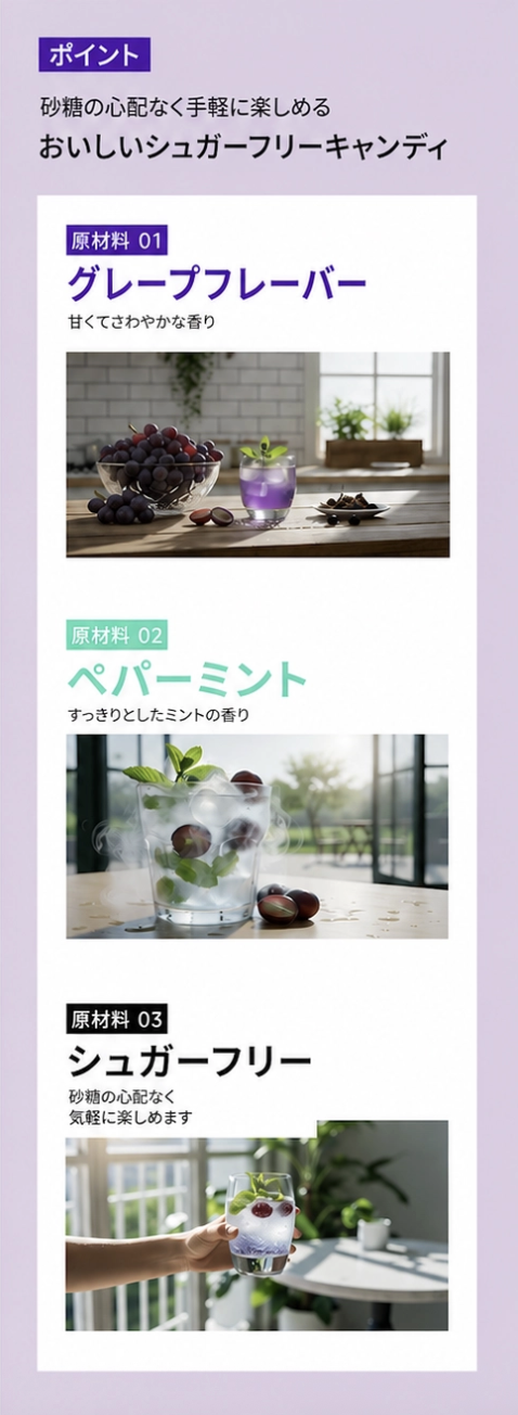 ドラップアートで作成した詳細ページ